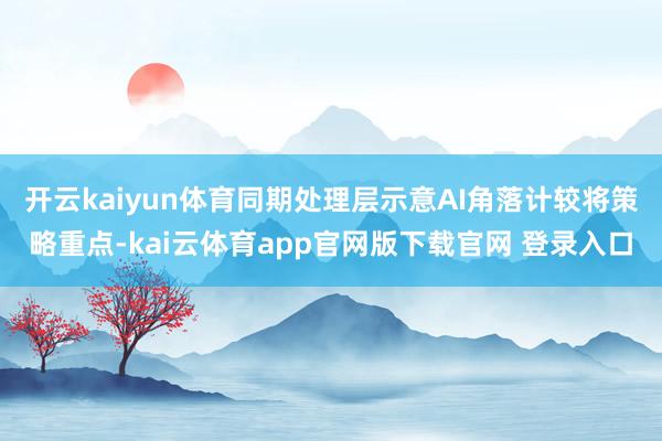 开云kaiyun体育同期处理层示意AI角落计较将策略重点-kai云体育app官网版下载官网 登录入口